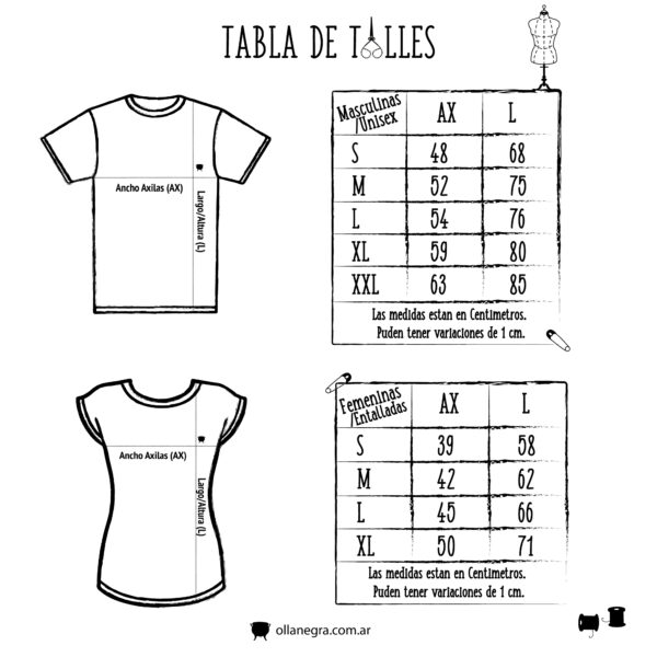 Tabla de talles remeras Olla Negra